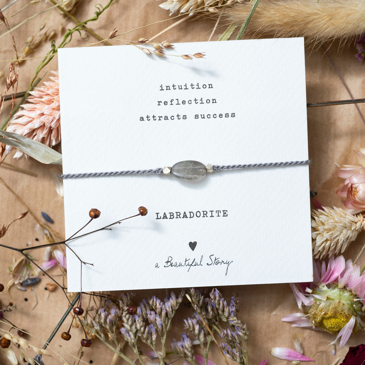 Edelsteinkarte Labradorit Silber Armband