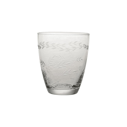 Wasserglas Water Cutting clear